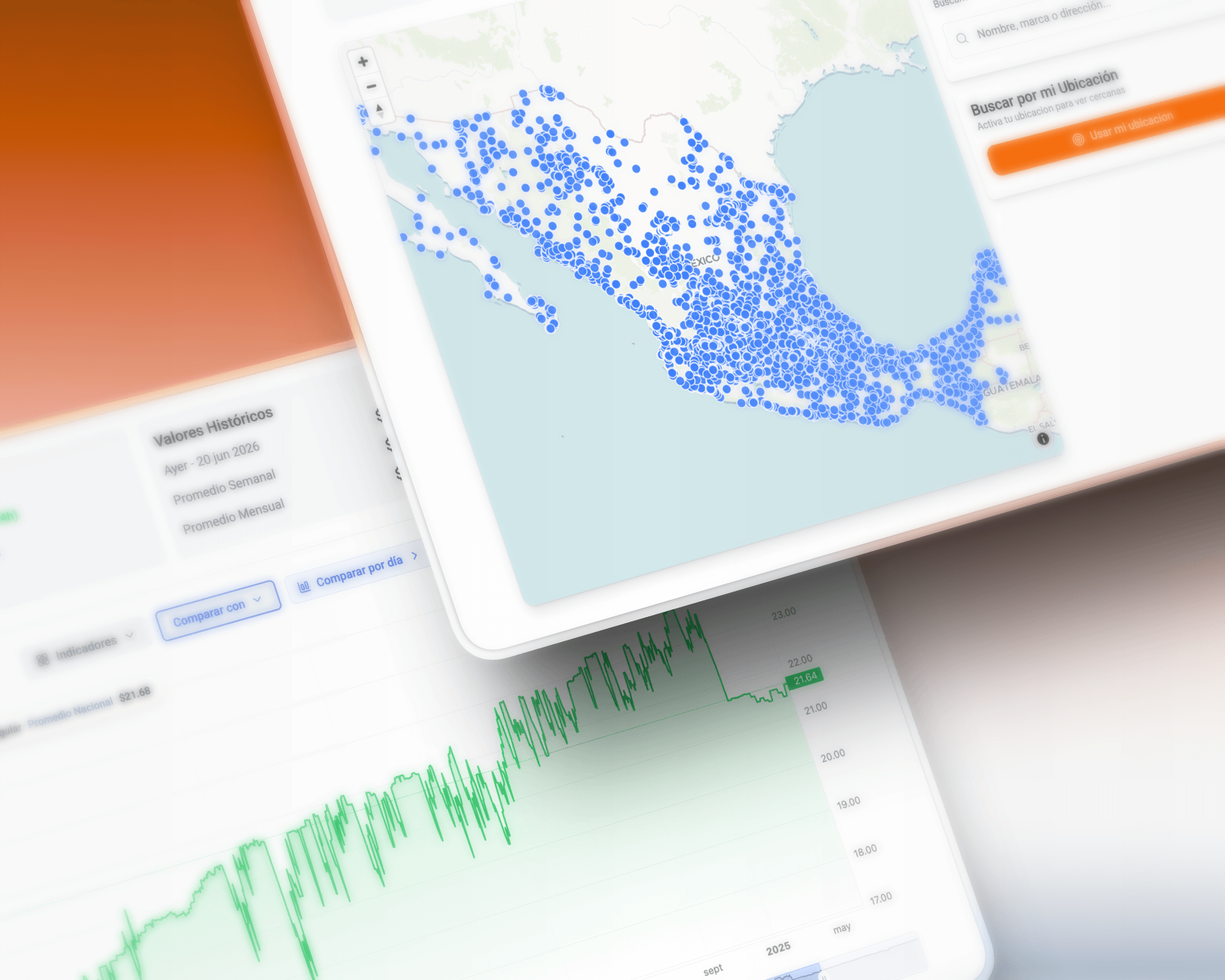 Mapa de precios y gráficas de tendencias de Signal Fuels